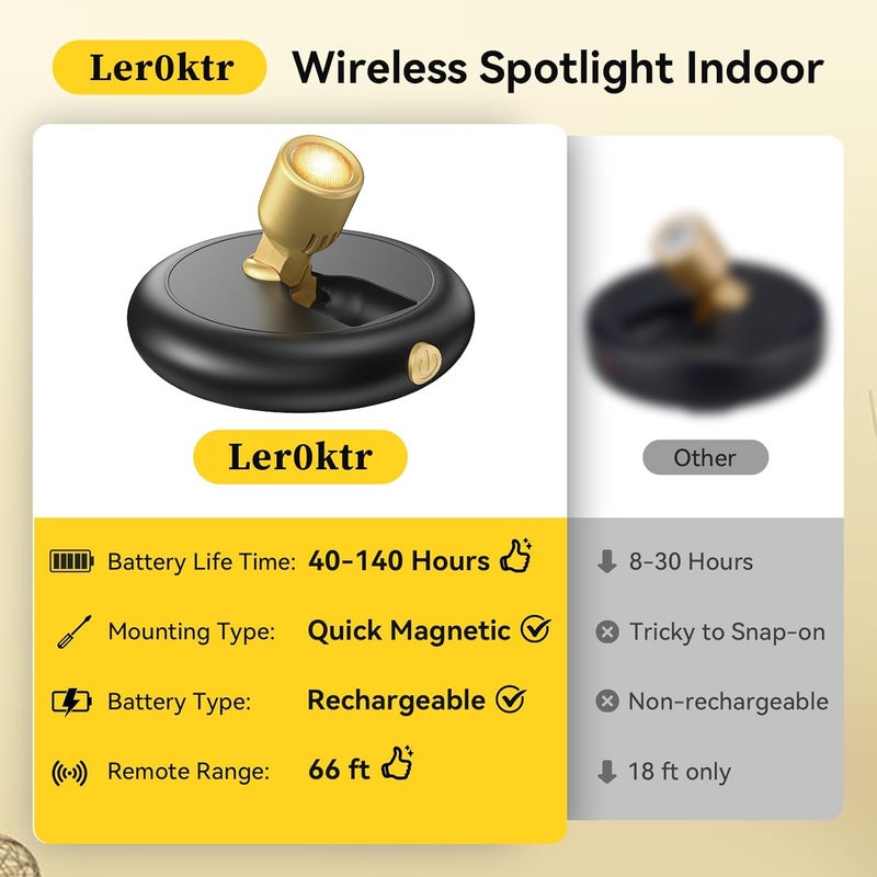 Ler0ktr Rechargeable Battery LED Spotlight Indoor: Wireless Mini Art Accent Spot Lights with Timer Remote - Small Dimmable Uplight for Plants Display Painting Dartboard Artwork Portrait Closet - Image 2